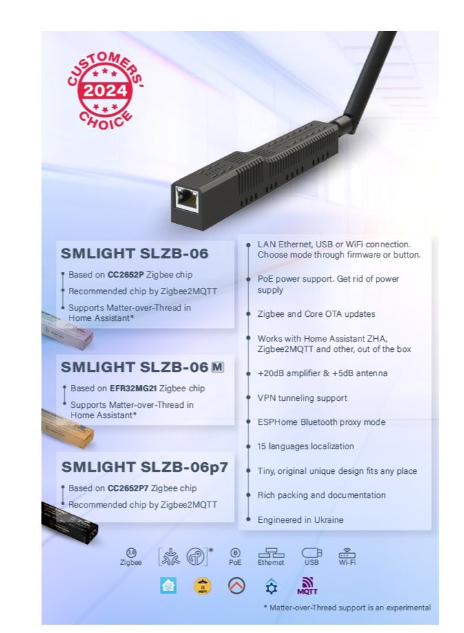 Zigbee 3.0 to Ethernet,USB,and WiFi Gateway Coordinator with PoE,Universal Zigbee USB Gateway for Home Assistant
