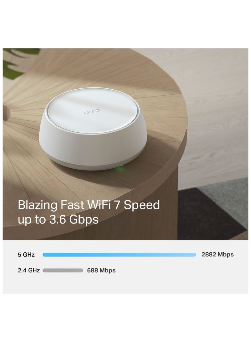 Deco BE25 BE3600 Whole Home Mesh WiFi 7 System, 688 Mbps at 2.4 GHz + 2882 Mbps at 5 GHz, 2 × 2.5 Gigabit Ports, Deco App, HomeShield, AI Mesh, MLO, Alexa and Google Assistant Supported, a Pack Of 3 White