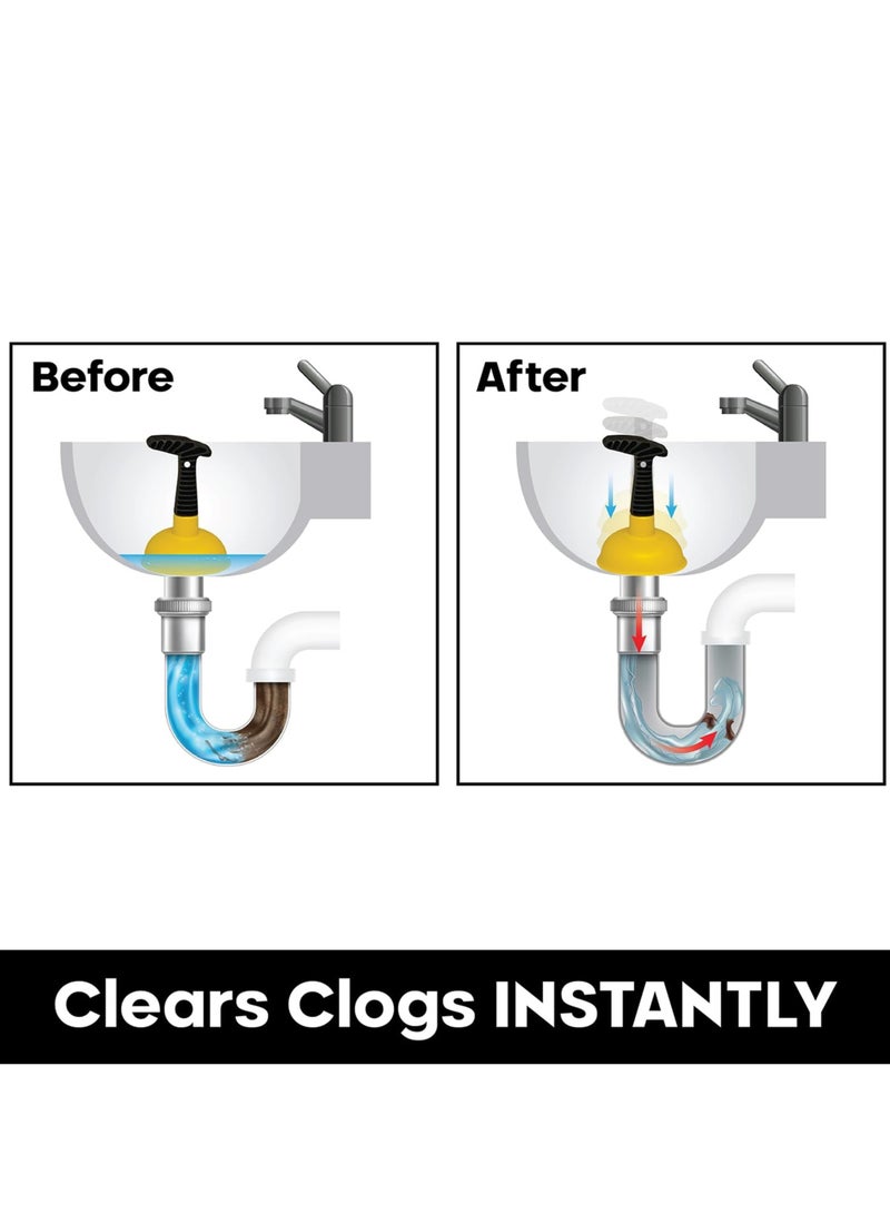 Powerful Mini Sink Plunger with Short Handle, 2Pcs Unclogging Tool for Bathroom Drains, Shower, Bathtub, Toilet, RV, and Kitchen Sink