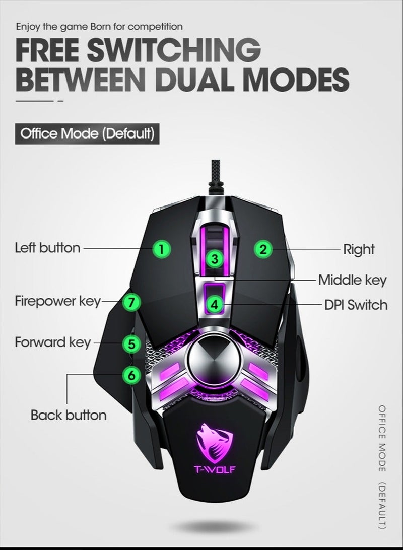 Essential Gaming Mouse: RGB Spectrum Backlit Ergonomic Mouse - 5 Programmable Buttons - Mechanical Switches - Backlight Modes up to 6400 DPI for Windows PC Gamers