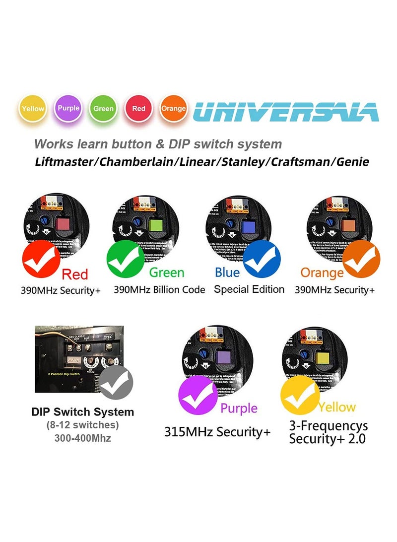 Universal Garage Door Remote Compatible for LiftMaster,Chamberlain,Linear,Stanley,Wayne Dalton,Craftsman and More Garage/Gate Door Opener has Learn Button or DIP Switch on Opener