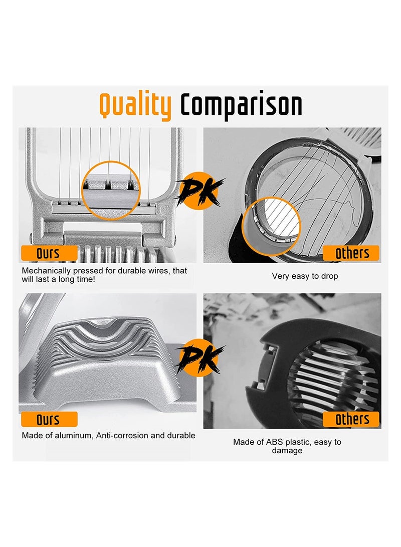 Heavy Duty Egg Slicer for Hard Boiled Eggs, Stainless Steel Wire Cutter, Dishwasher Safe, Perfect for Eggs & Soft Fruits like Strawberries