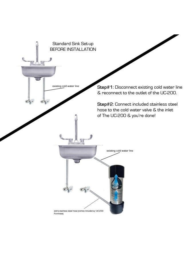 Cuzn Uc-200 Under Counter Water Filter - 50K Ultra High Capacity - Made In Usa