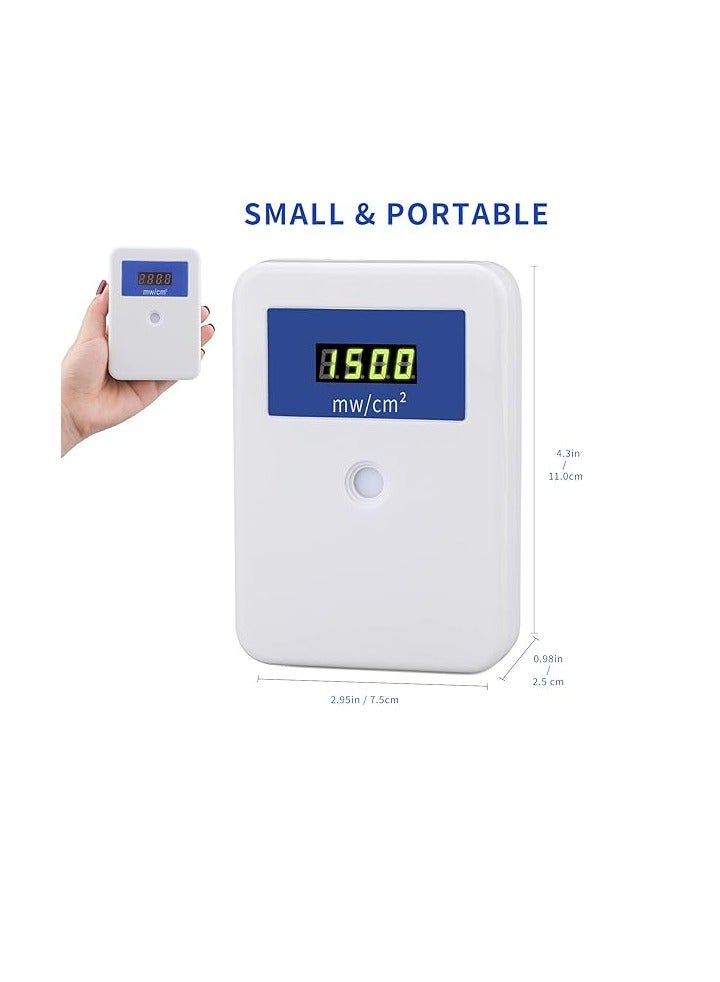 Intensity meter