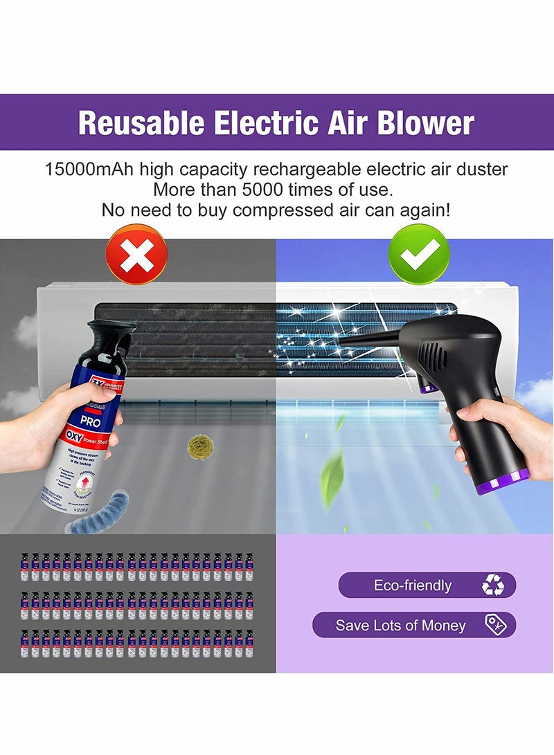 Cordless Air Duster for Electronics and Home Cleaning, Ideal Keyboard and Sofa Cleaner, Eco-Friendly Alternative to Canned Air