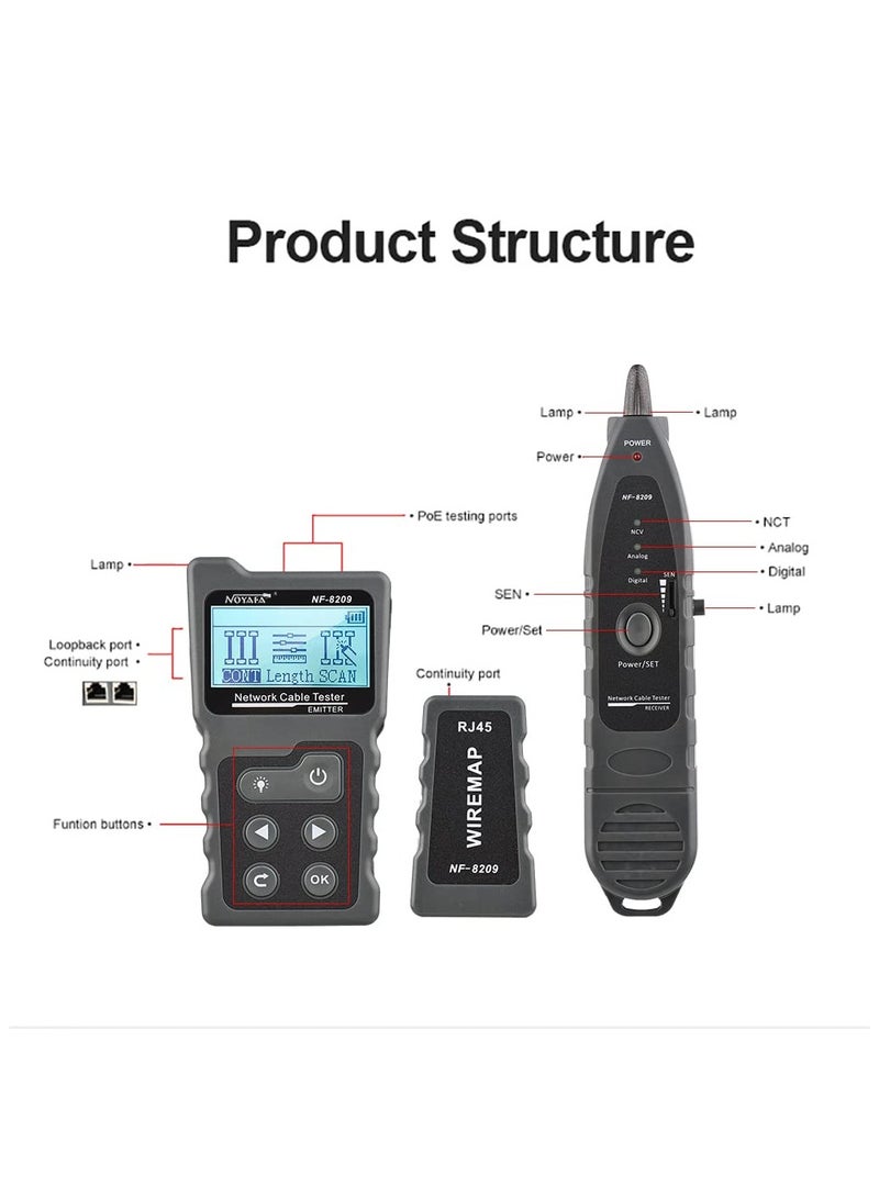 Advanced Network  With PoE& NCV & Lamp For CAT5e/CAT6/CAT6a, Multifunction Wire Tracker Cable Tester For Tracker Underground Telephone Line Finder Tool Home Repair