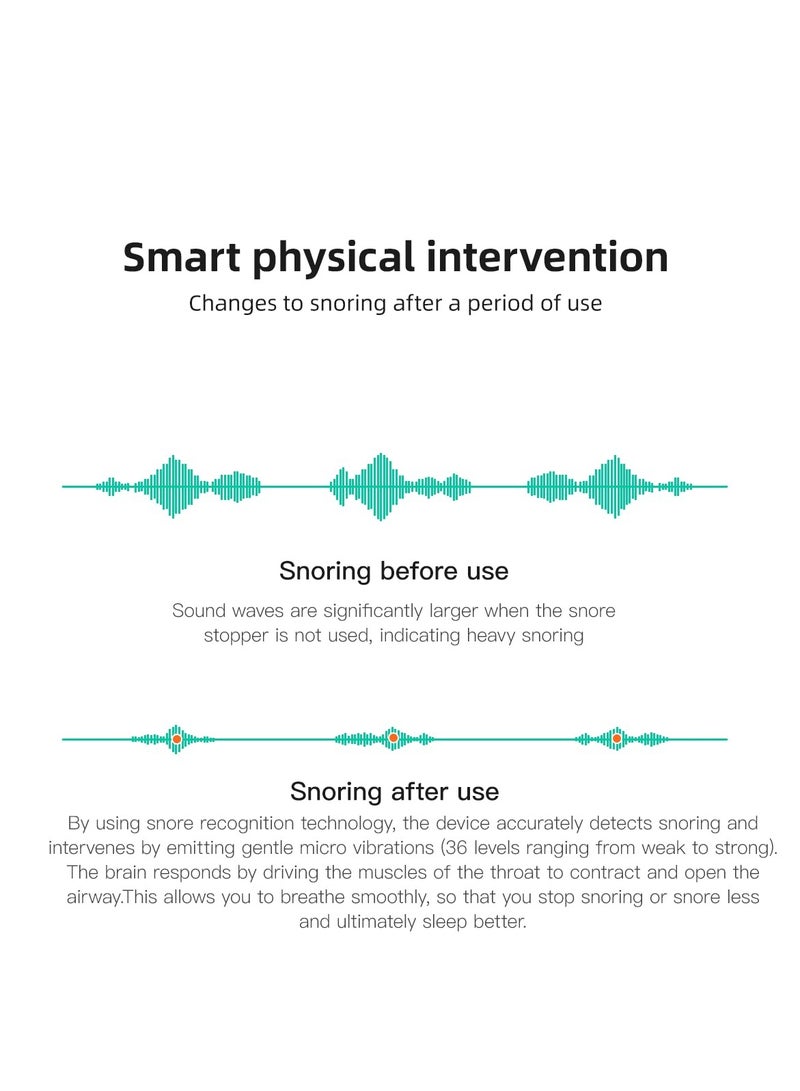 Smart Snore Earset: Anti-Snoring Device with Sleep Data Analysis App for Effective Snoring Relief and Improved Sleep Quality.