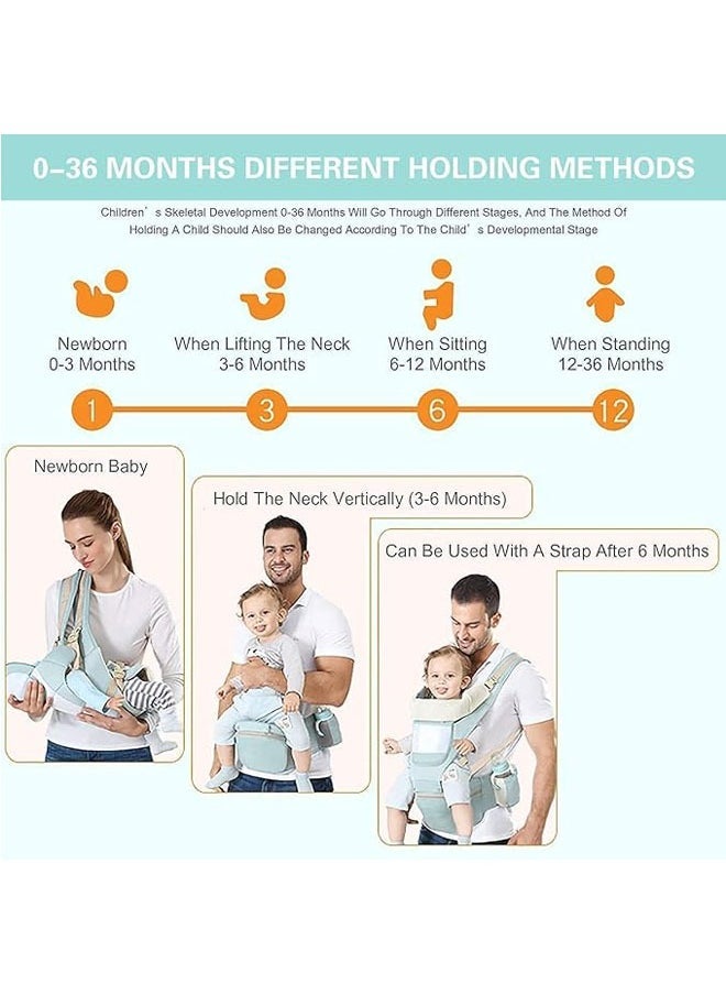 6 In 1 Carrying Mode Multifunctional Baby Strap Waist Stool Hip Seat Baby Carrier, 0 - 36 Months, Blue