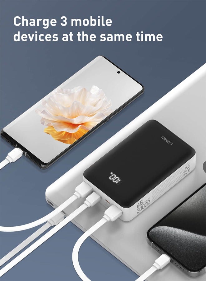 20000mAh 65W Fast charging Power Bank Laptop Charger Portable With 2 USB-C And 1 USB-A Port, Battery Pack For Laptop MacBook, Dell, iPhone 15 Series, Galaxy S24 , iPad,