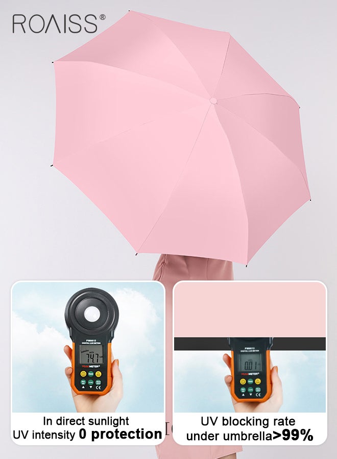 12 Rib Dual Purpose Umbrella for Women Highly Efficient Insulation Capsule Parasol UPF50+ Mini Lightweight 5 Fold Umbrella 37 Inch Enlarge Umbrella Cover Includes Umbrella Case