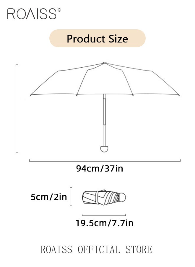 12 Rib Dual Purpose Umbrella for Women Highly Efficient Insulation Capsule Parasol UPF50+ Mini Lightweight 5 Fold Umbrella 37 Inch Enlarge Umbrella Cover Includes Umbrella Case