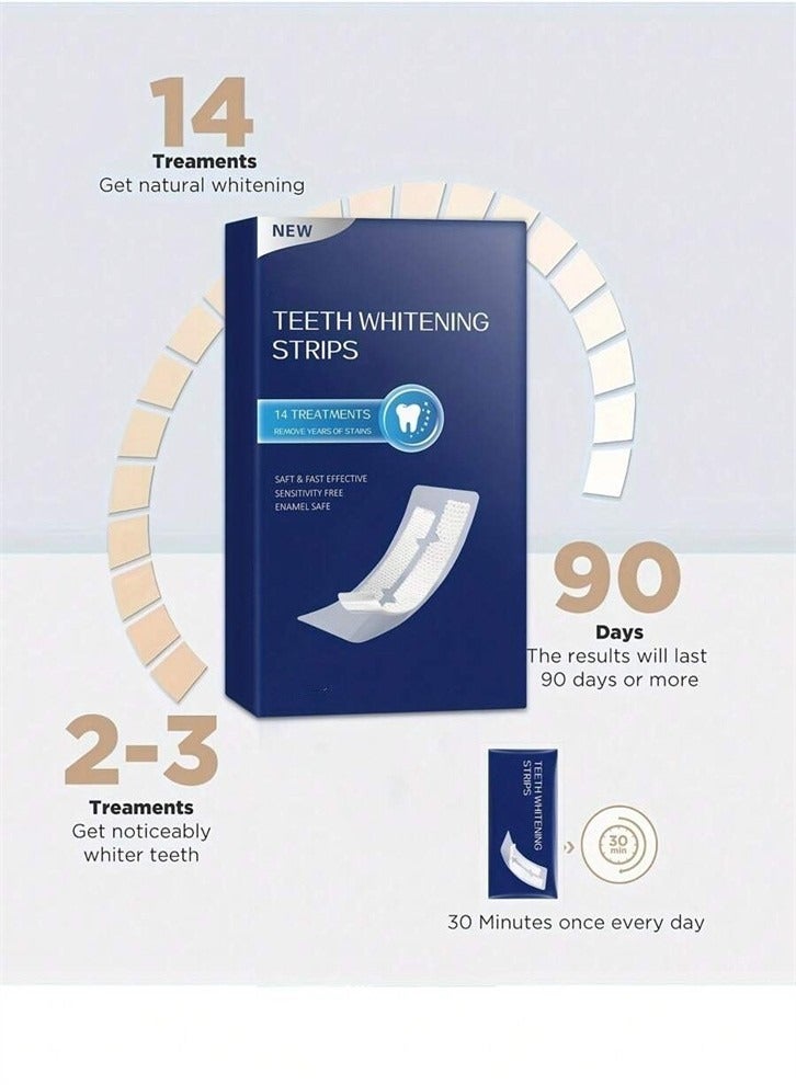 New upgraded teeth whitening strips 56 pieces mint flavor teeth whitening strips to remove tooth stains