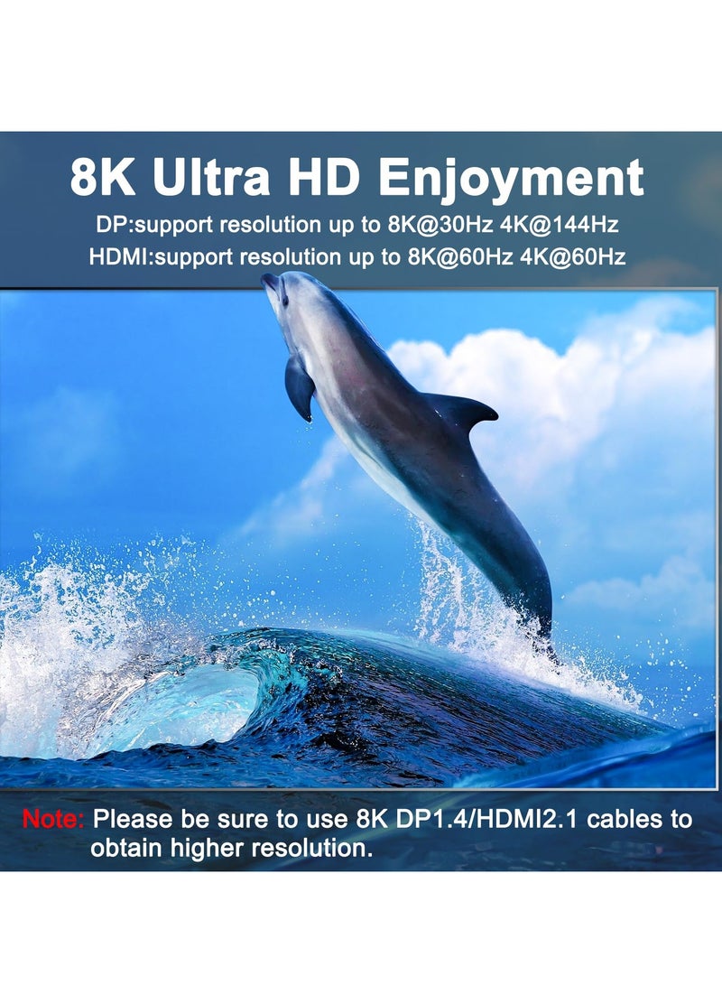 KVM Switch for 3 Monitors and 2 Computers, Supports 8K@60Hz & 4K@144Hz, HDMI + 2 DisplayPort, Triple Monitor Sharing, 4 USB 3.0 Ports, Includes Wired Remote & 5 Cables.