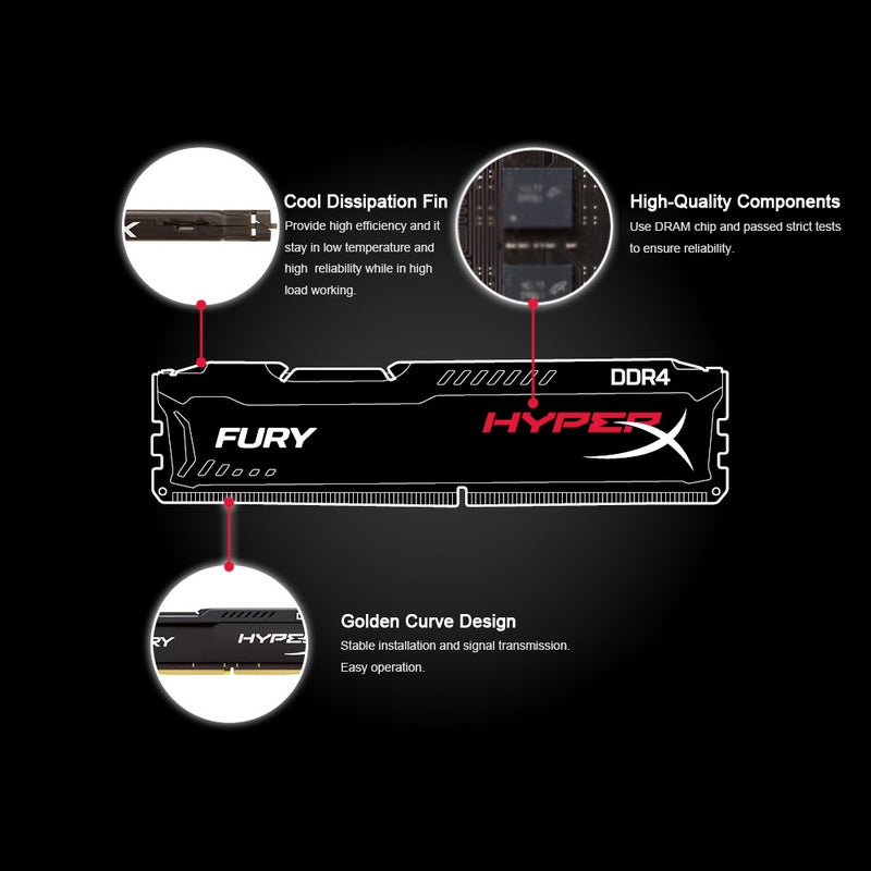 CL15 DDR4 Desktop Internal RAM Black