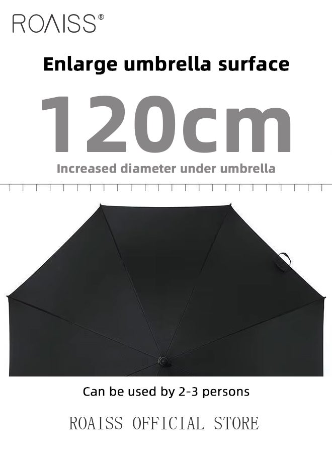 Business Elite Straight Long Handle Umbrella for Men 8 Rib Reinforced Fiber Skeleton Golf Umbrella 49.2 Inch Enlarge Umbrella Cover Dual Purpose Umbrella for Sun and Rain Protection UPF50+