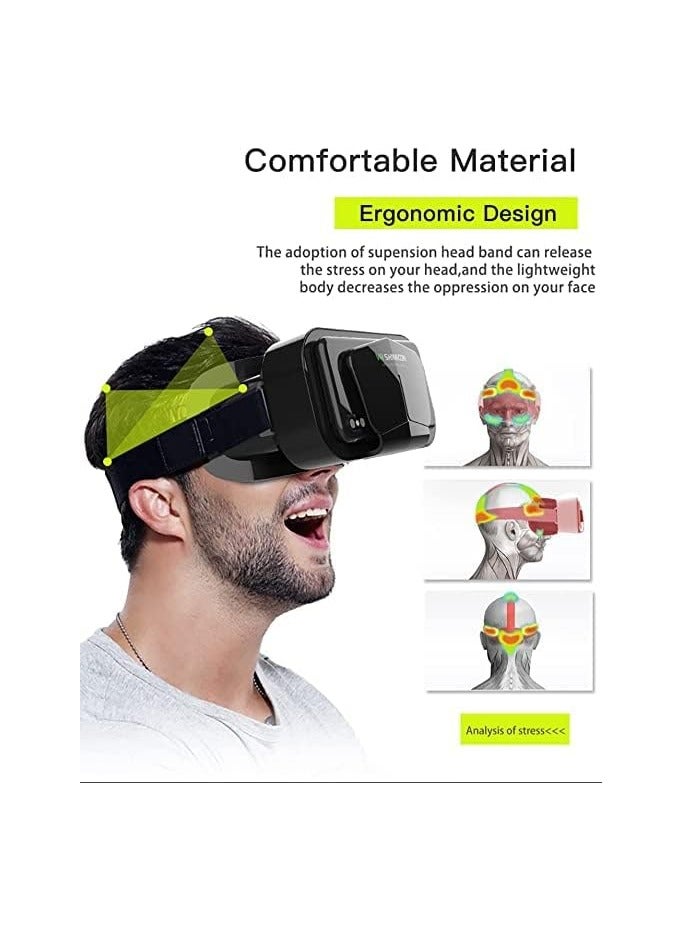 VR Headset ，Compatible iPhone & Android Phones in 4.7