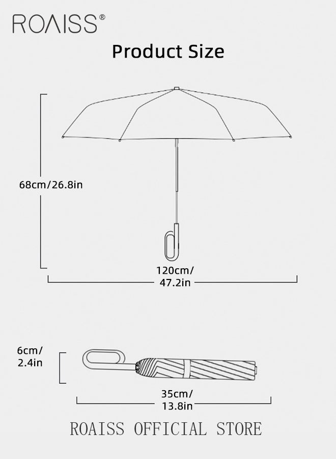 60 Rib Fully Automatic Umbrella for Men Women Reverse Folding Dual Purpose Umbrella with Nano Waterproof Coating and Black Vinyl Layer Sun Protection Umbrella Cloth Highly Efficient Insulation UPF50+