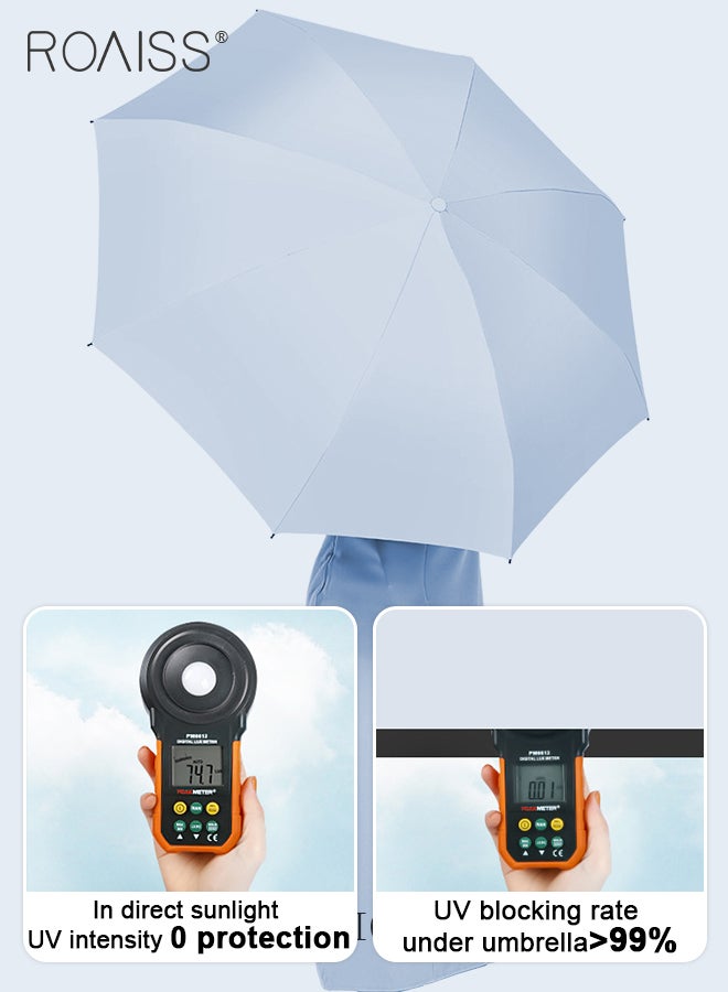 Unisex 12 Rib Dual Purpose Umbrella Highly Efficient Insulation Capsule Parasol UPF50+ Mini Lightweight 5 Fold Umbrella 37 Inch Enlarge Umbrella Cover Includes Umbrella Case