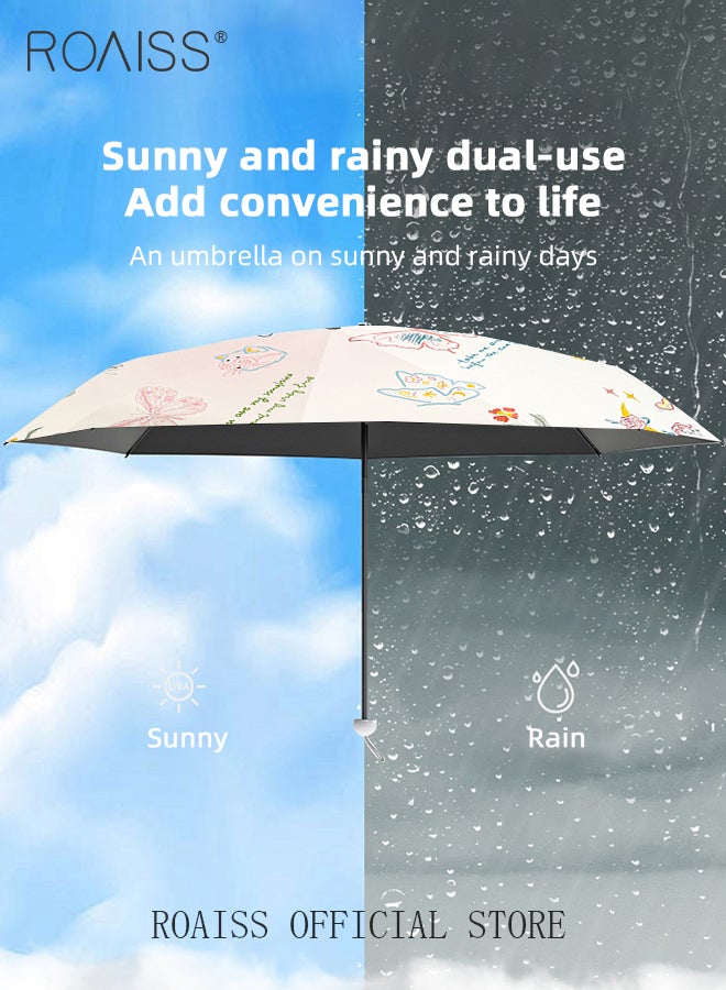 Mini Compact Portable Print Umbrella with Thickened Coating for Heat Insulation and Cooling Reinforced Umbrella Ribs for Enhanced Wind and Rainproof 3 Fold Compact for Rain and Sun