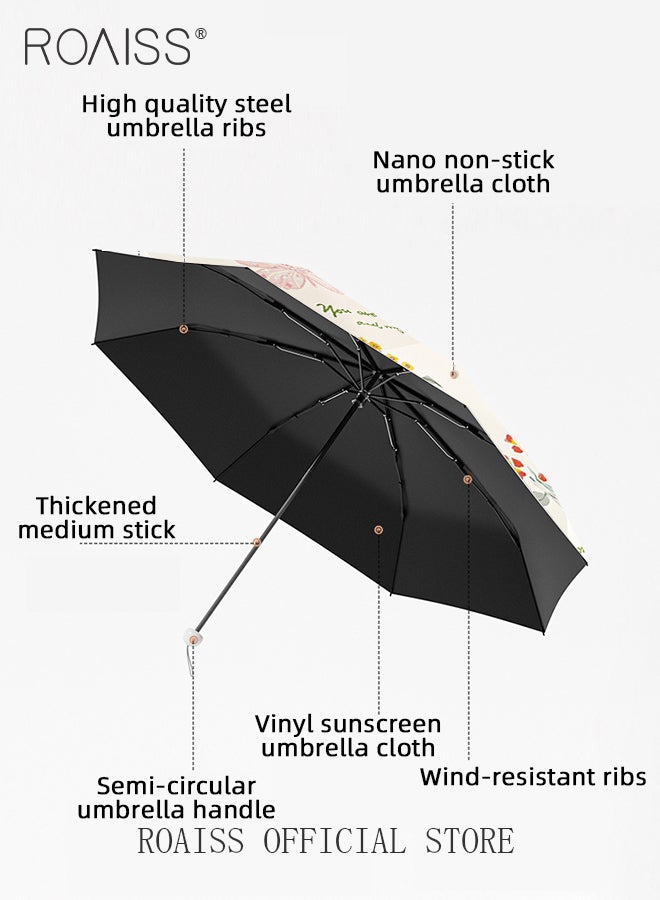 Mini Compact Portable Print Umbrella with Thickened Coating for Heat Insulation and Cooling Reinforced Umbrella Ribs for Enhanced Wind and Rainproof 3 Fold Compact for Rain and Sun