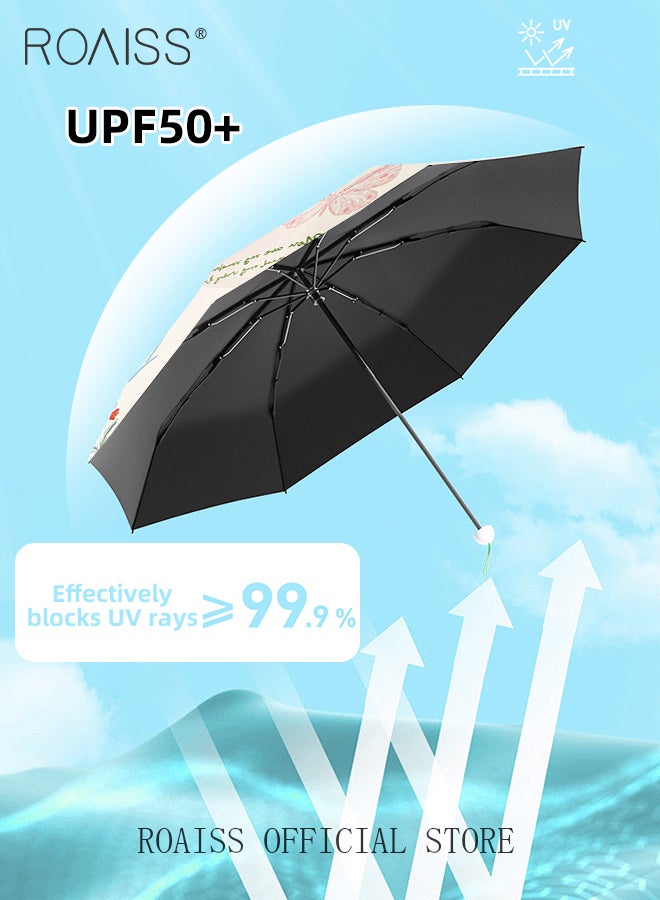 Mini Compact Portable Print Umbrella with Thickened Coating for Heat Insulation and Cooling Reinforced Umbrella Ribs for Enhanced Wind and Rainproof 3 Fold Compact for Rain and Sun