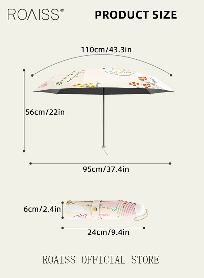 Mini Compact Portable Print Umbrella with Thickened Coating for Heat Insulation and Cooling Reinforced Umbrella Ribs for Enhanced Wind and Rainproof 3 Fold Compact for Rain and Sun