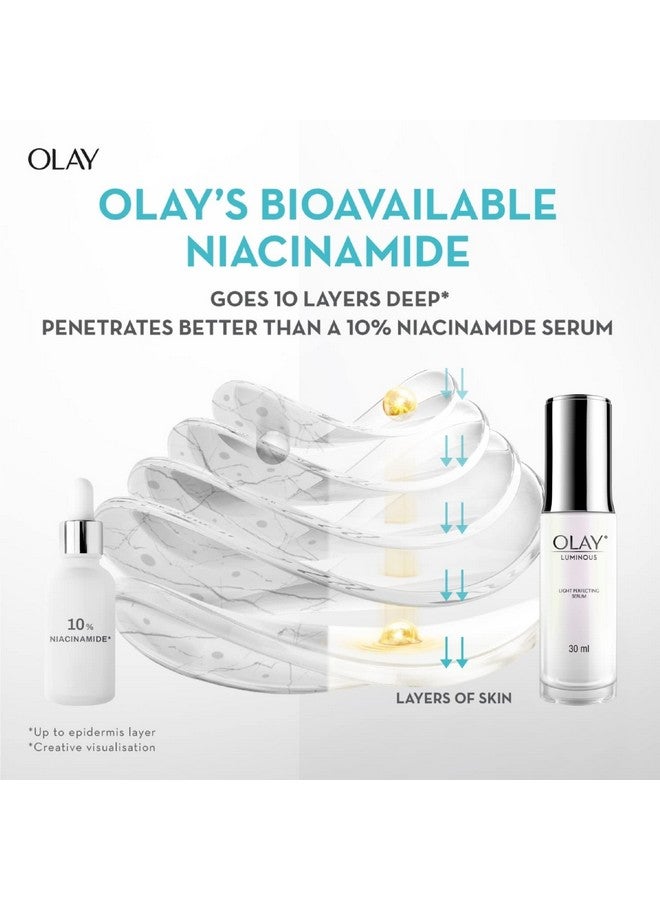 Niacinamide Face Serum | Clear And Even Skin | Fights Dullness And Provides Radiant Glow| Normal Oily Dry Combination Skin | Paraben And Sulphate Free | 30Ml