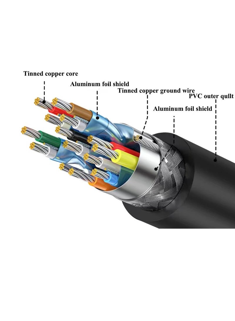 VR Link Cable For Meta Quest 3, VR High Speed Stable Data Transmission Cable, Portable Easy To Use Signal Extension Cable, Strong And Flexible Connection Cable For Quest 3, (5m Type C, Pack Of 2pcs)