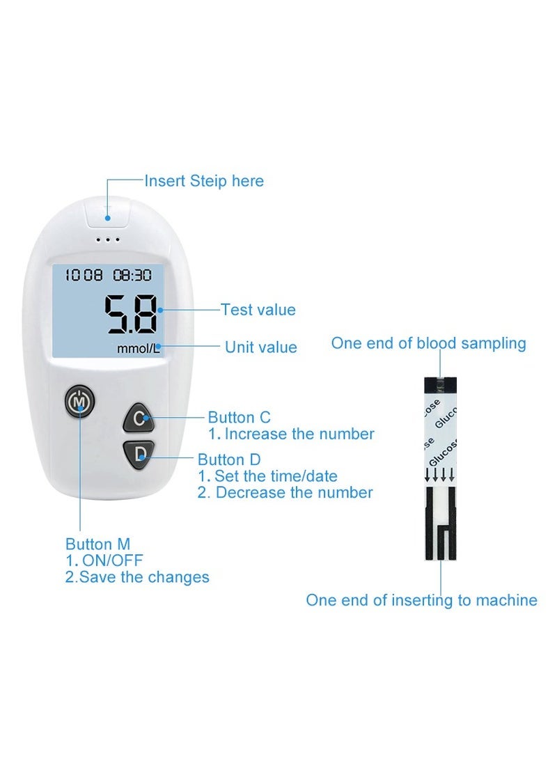 Blood Sugar Monitor Diabetes Testing Kit With 50 No Coding Test Strips 50 Lancets (unit: mg/dL)