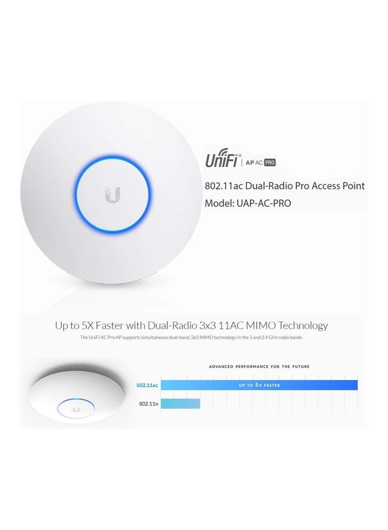 Ubiquiti UAP-AC-PRO 2-PACK Unifi AP AC PRO 11ac Dual-Radio Pro Access Point