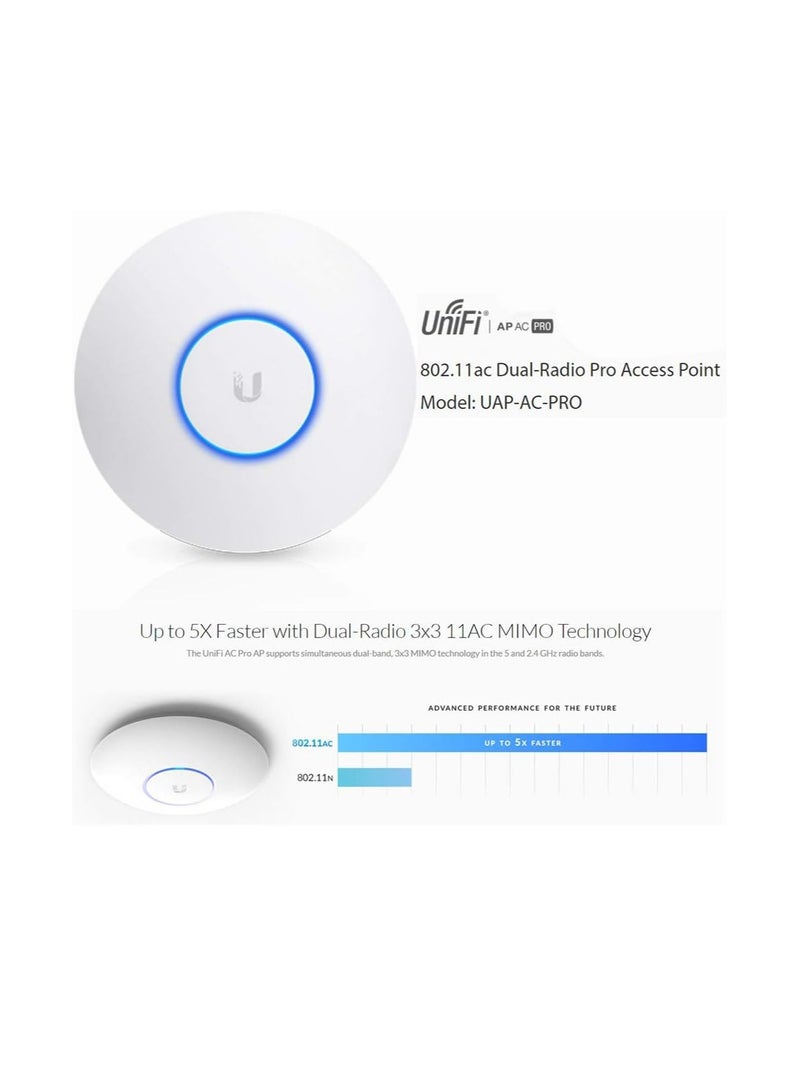 Ubiquiti UAP-AC-PRO 2-PACK Unifi AP AC PRO 11ac Dual-Radio Pro Access Point