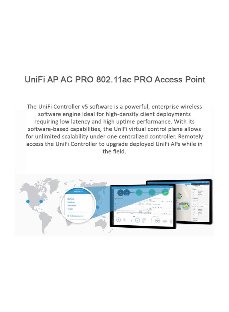 Ubiquiti Networks UAP-AC-PRO-E Access Point (No PoE Included In Box) 2-Pack Bundle