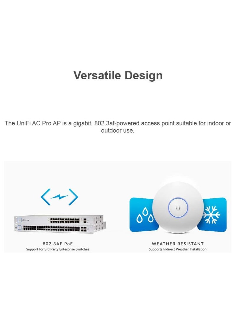 Ubiquiti Networks UAP-AC-PRO-E Access Point (No PoE Included In Box) 2-Pack Bundle