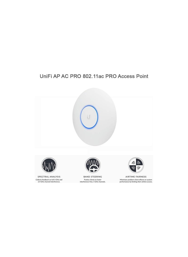 Ubiquiti Networks UAP-AC-PRO-E Access Point (No PoE Included In Box) 2-Pack Bundle