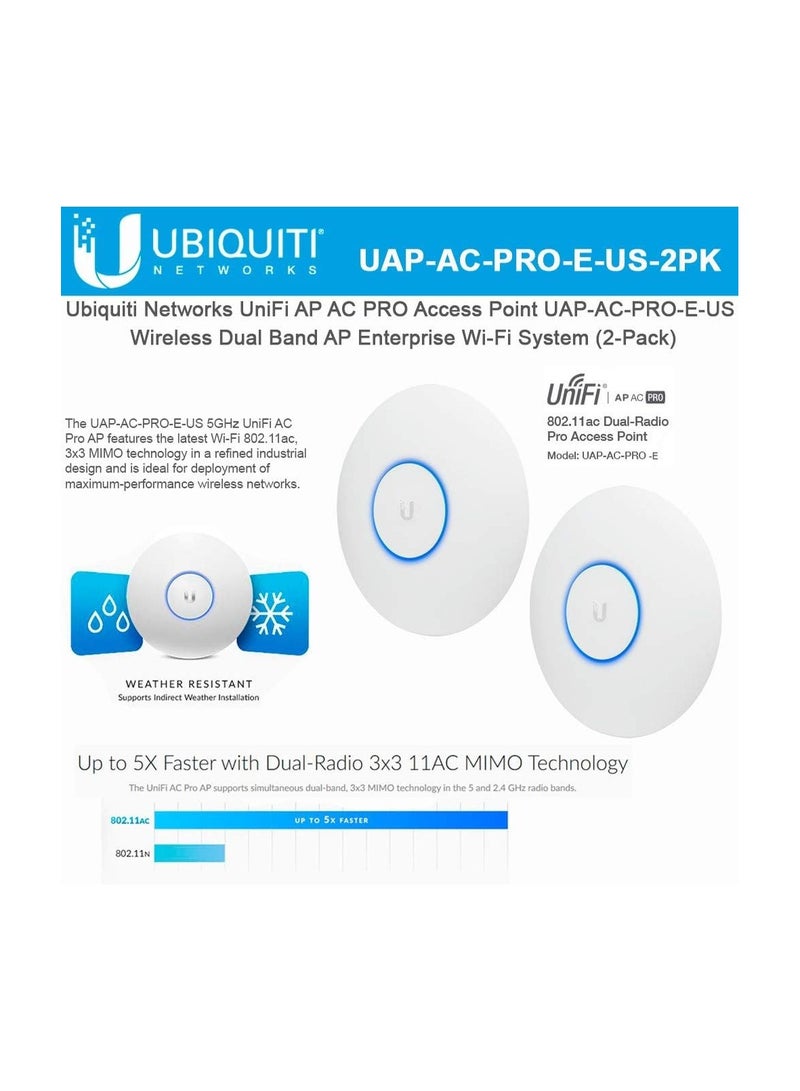 Ubiquiti Networks UAP-AC-PRO-E Access Point (No PoE Included In Box) 2-Pack Bundle