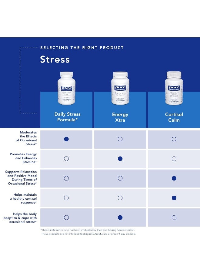 Cortisol Calm 120 Vcaps [Health And Beauty]