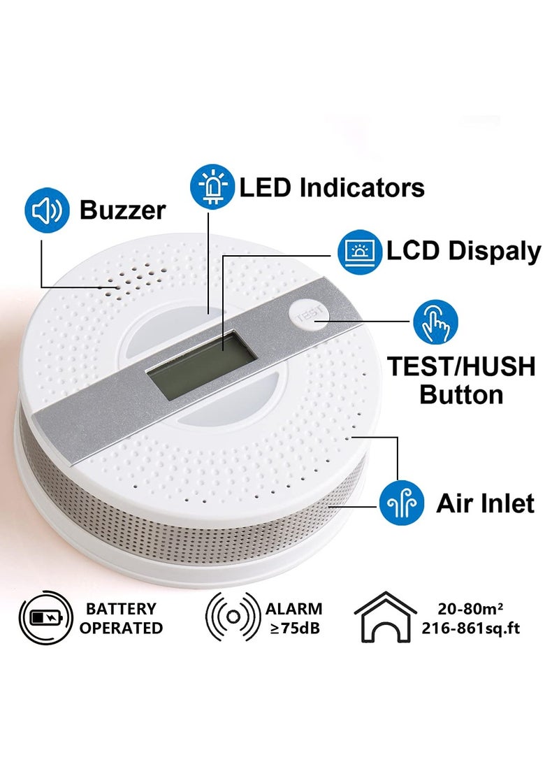 Carbon Monoxide Detector, CO Alarm with LCD Screen Battery Powered Dual Sensor Combination, Led Indicator, Loud Sound Alert