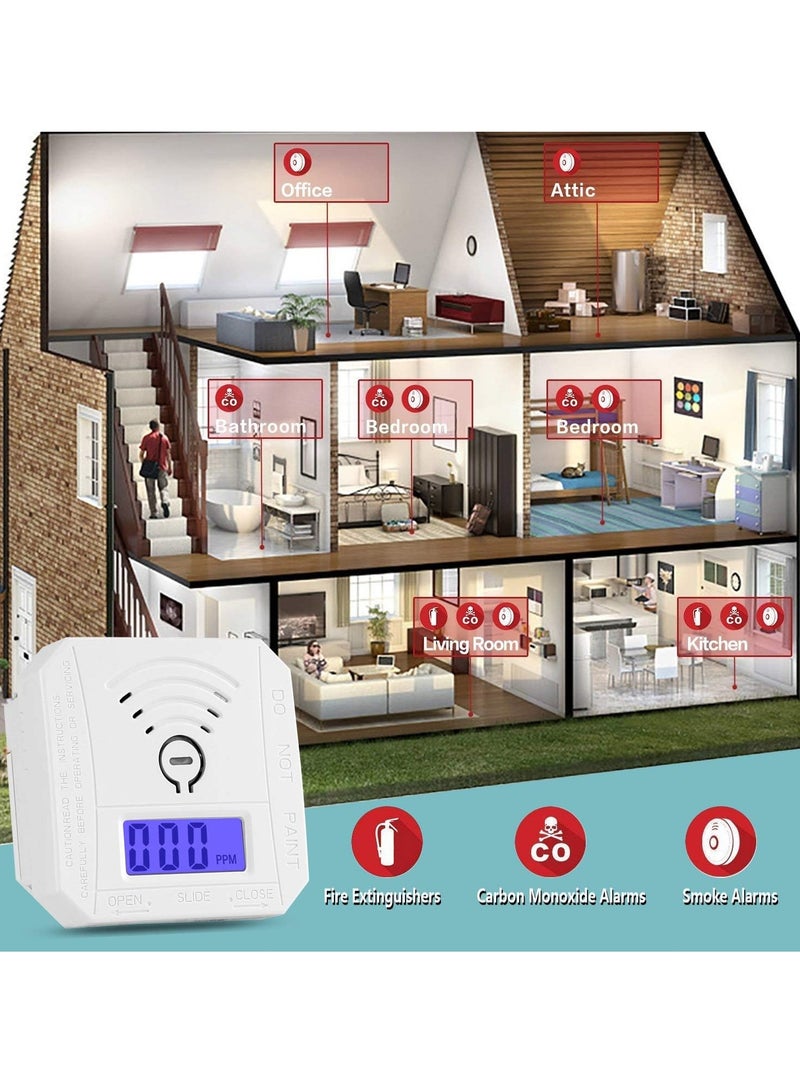 Carbon Monoxide Detector, CO Gas Monitor Alarm Detector CO Sensor with LED Digital Display and Sound Warning for Home, Depot, Battery Powered