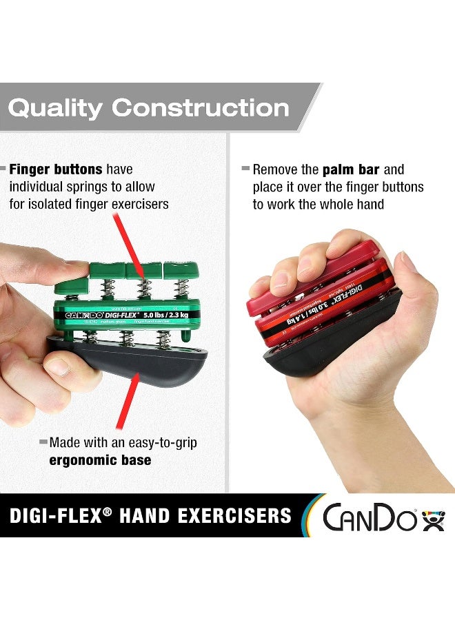 Cando Digi-Flex Hand Exerciser Green Medium Finger (5.0 Lb) / Hand (16.0 Lb)