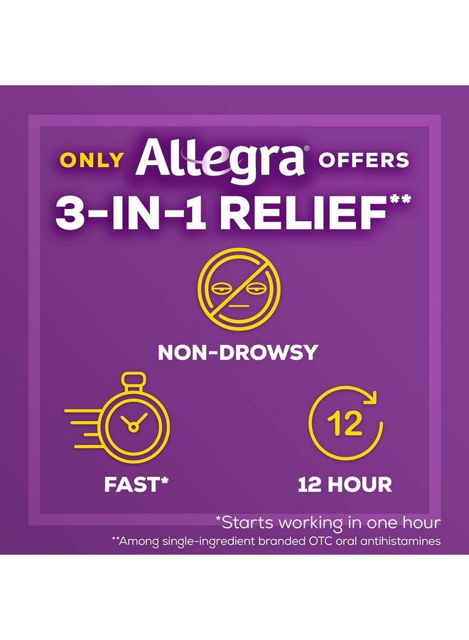 Adult 12Hr Non-Drowsy Antihistamine, Fast-Acting Allergy Symptom Relief, 60 Mg, 24 Count (Pack Of 1)