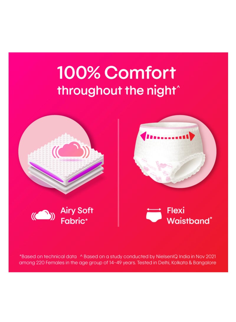 Kotex Overnight Period Panties (Small/Medium size, pack of 10