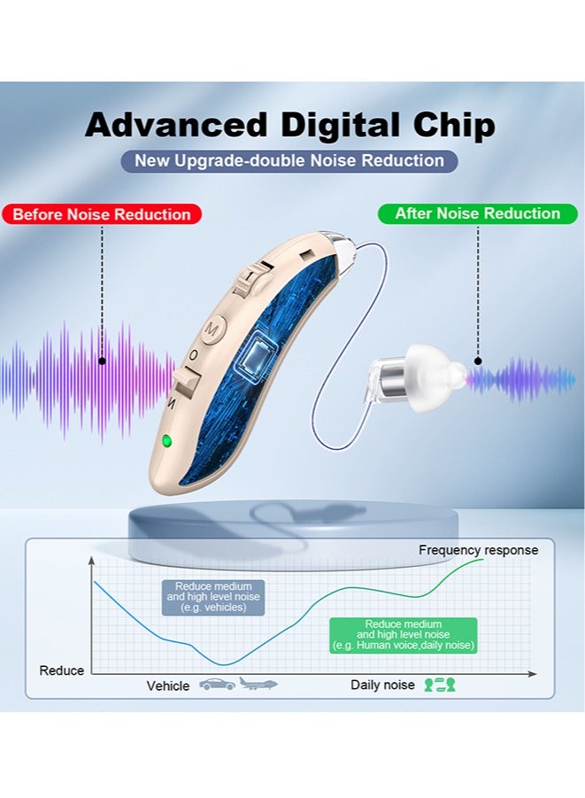 Hearing Aids Rechargeable with Noise Reduction, Digital Hearing Aids for Seniors Hearing Amplifier for Hearing Loss, Invisible Hearing Aid Ear Sound Amplifier Hearing Devices Assist (Beige)