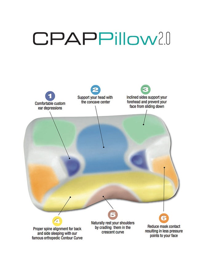 Cpap Pillow 2.0 Comfortable Custom Ear Depressions