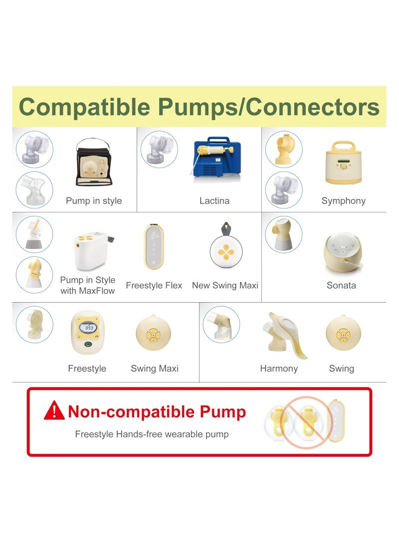 1Pc Pump Parts 20 mm Two-Piece Design Small Breastshield for Medela Breast Pumps Not Original for Medela Pump Parts Replace for Medela Shields Fit Flex Connector