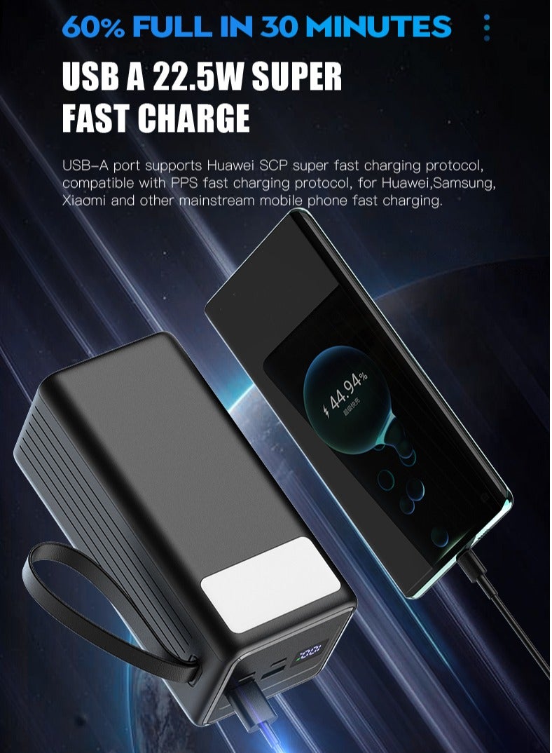 WST 30000mAh Power Bank, 4-Ports (2USB-A (with 22.5W output), 2Type-C (with 18W input / 20W Output)), Digital Display, Compatible with iPhone and Android All Devices, Super Fast PD Charging