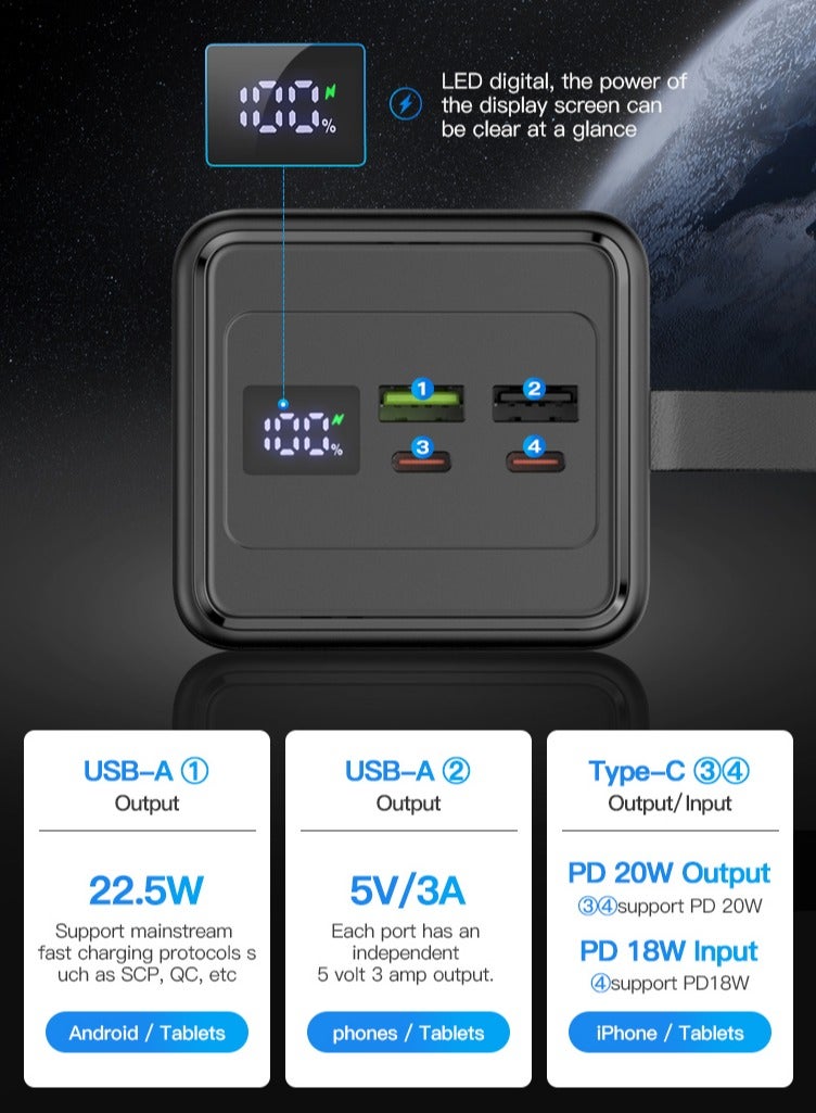 WST 30000mAh Power Bank, 4-Ports (2USB-A (with 22.5W output), 2Type-C (with 18W input / 20W Output)), Digital Display, Compatible with iPhone and Android All Devices, Super Fast PD Charging