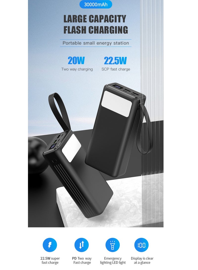 WST 30000mAh Power Bank, 4-Ports (2USB-A (with 22.5W output), 2Type-C (with 18W input / 20W Output)), Digital Display, Compatible with iPhone and Android All Devices, Super Fast PD Charging