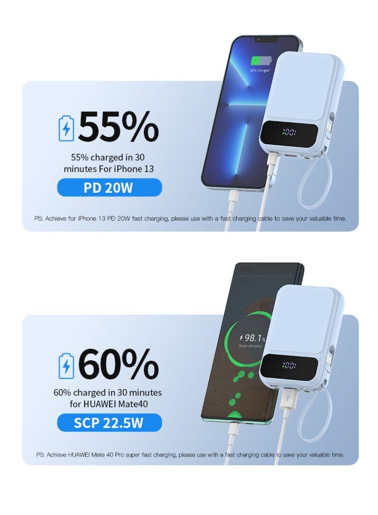 WST 10000mAh Powerbank, SCP 22.5W Fast Charging Output, Intelligent Digital Display, Come with 4 Built-in-cables, 3Inputs & 5Outputs Ports, Emergency LED Light - White