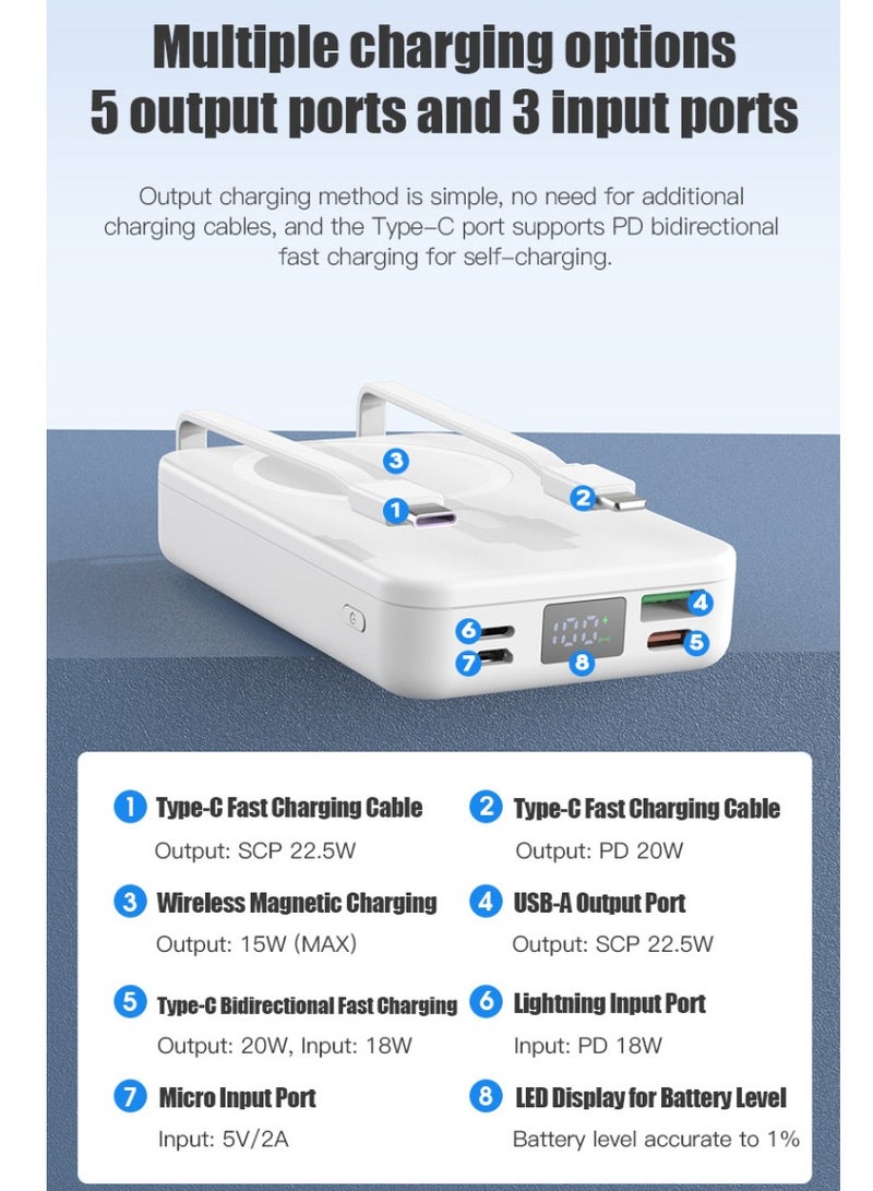 WST 10000mAh Wireless Magnetic Fast Charging Powerbank, Intelligent Digital Display, Integrated Stand, 2 Built-in-cables (1TypeC & 1Lightning), Other than Wireless -- 3Inputs & 4Outputs Ports for Charging - Blue