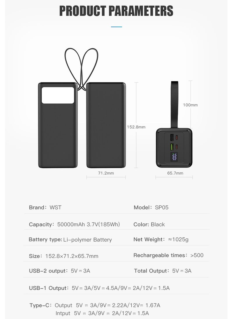 WST 50000mAh Power Bank, 4-Ports (2USB-A (with 22.5W output), 2Type-C (with 18W input / 20W Output)), Digital Display, Compatible with iPhone and Android All Devices, Super Fast PD Charging